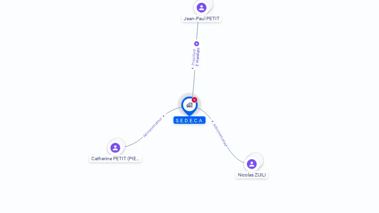 Cartographie gratuite de SEDECA