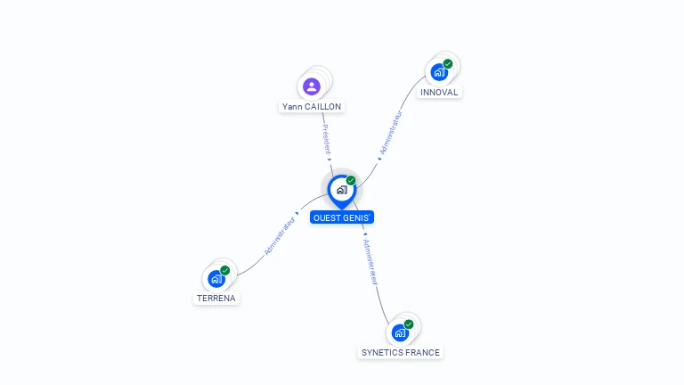 Cartographie gratuite d'OUEST-GENIS'