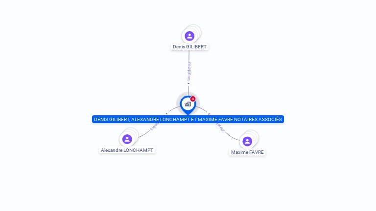 Cartographie gratuite de DENIS GILIBERT, ALEXANDRE LONCHAMPT ET MAXIME FAVRE NOTAIRES ASSOCIES
