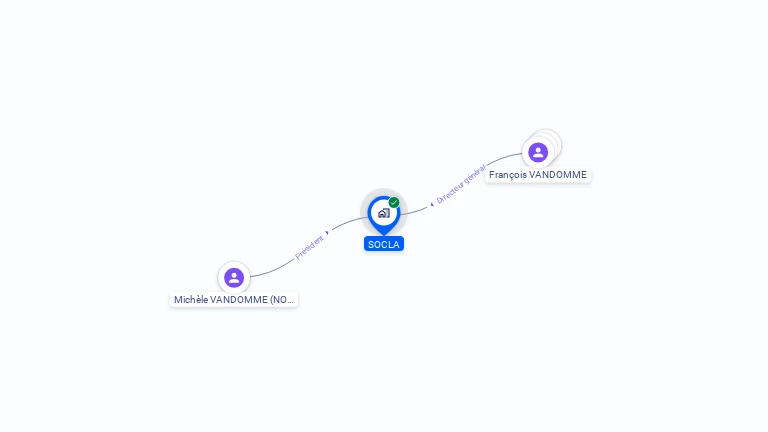 Cartographie gratuite de SOCLA