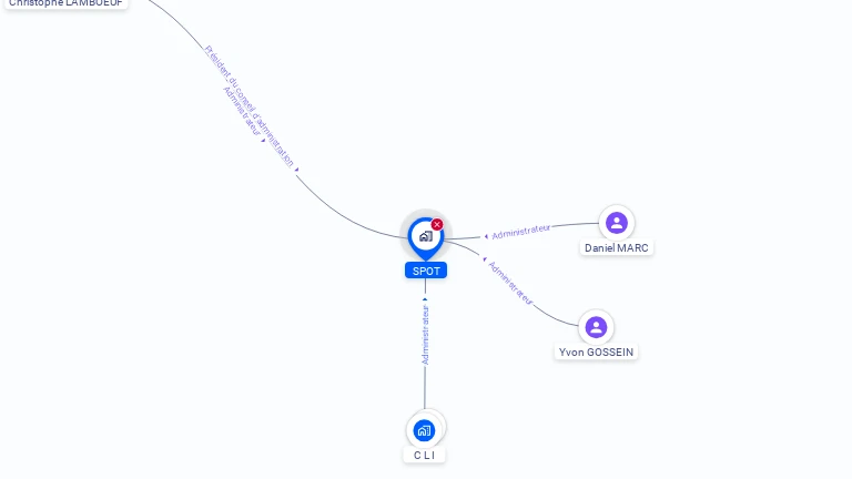 Cartographie gratuite de SPOT