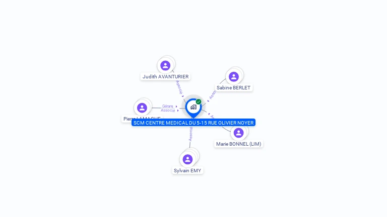 Cartographie gratuite de CENT MEDI 5 15 R OLIVIER NOYER