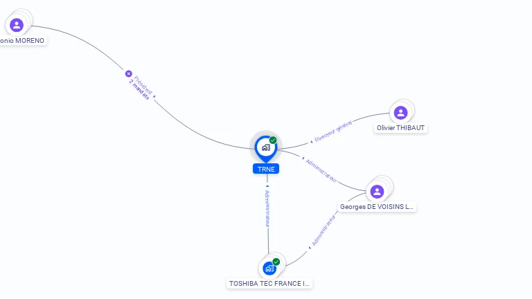 Cartographie gratuite de TRNE