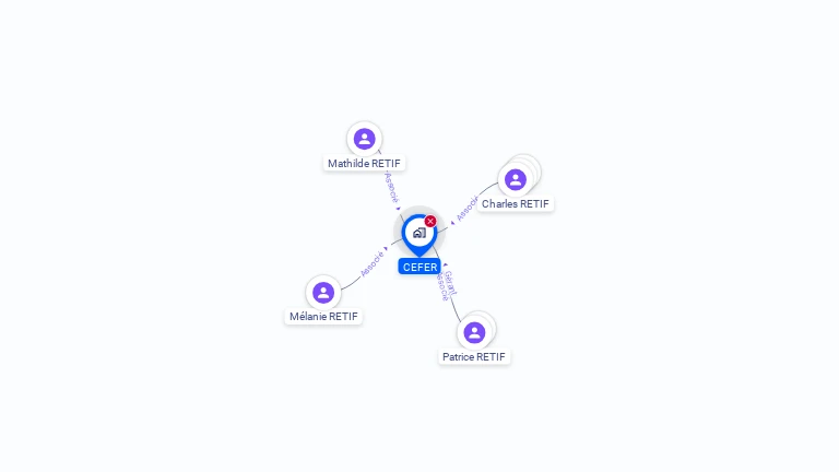 Cartographie gratuite de CEFER