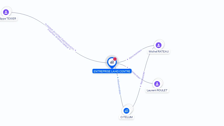 Cartographie gratuite d'ENTREPRISE LAHO-CENTRE