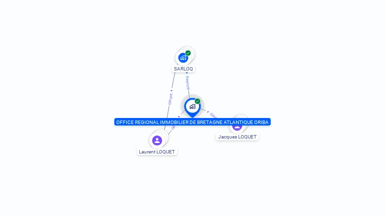 Cartographie gratuite d'OFFICE REGIONAL IMMOBILIER DE BRETAGNE ATLANTIQUE ORIBA