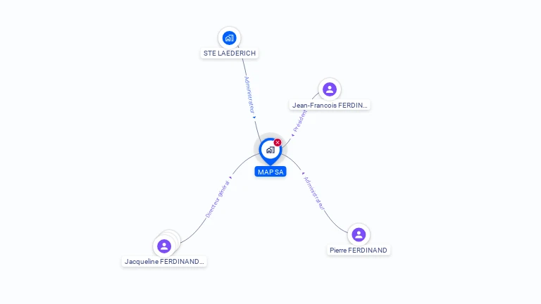 Cartographie gratuite de MAP