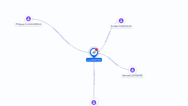 Cartographie gratuite de SOC CLAMINTER