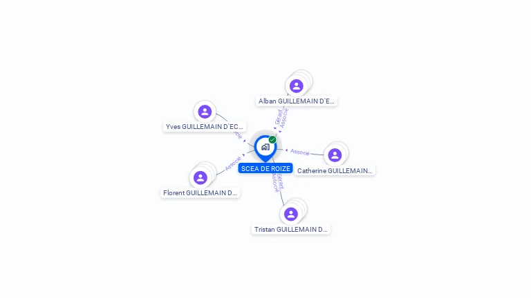 Cartographie gratuite de SCEA DE ROIZE
