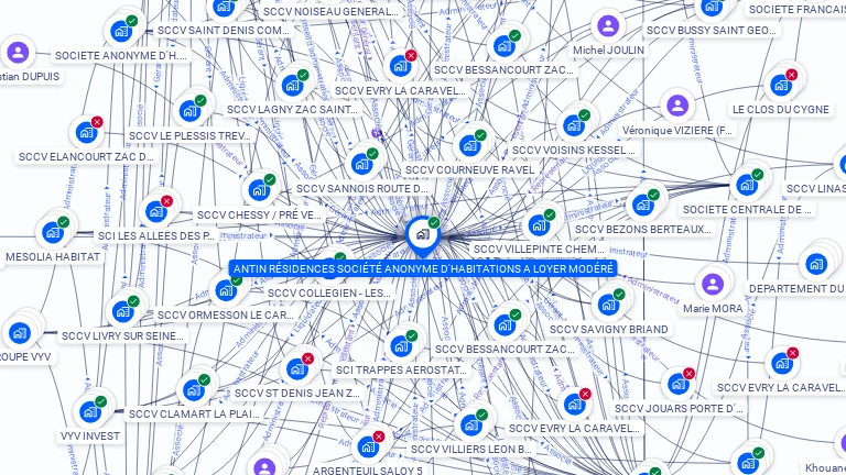 Cartographie gratuite d'ANTIN RESIDENCES SA HABITAT LOYER MODERE