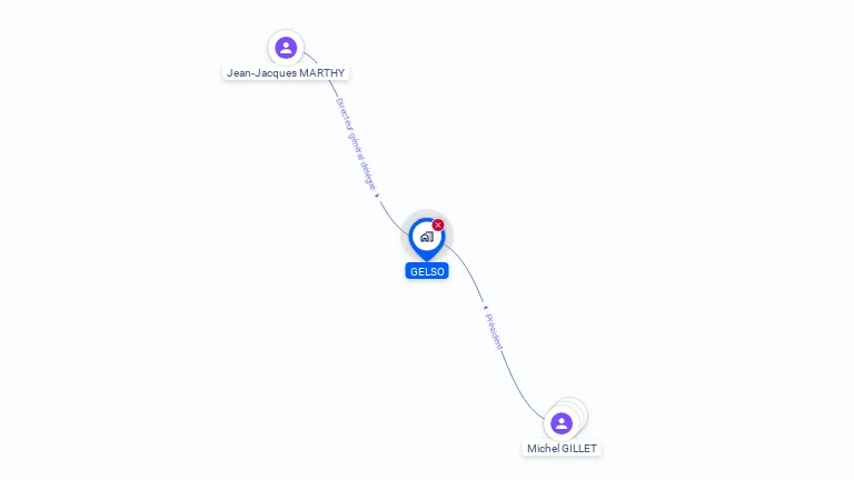 Cartographie gratuite de GELSO