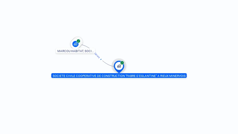 Cartographie gratuite de SCCC FABRE D'EGLANTINE A RIEUX MINERVOIS
