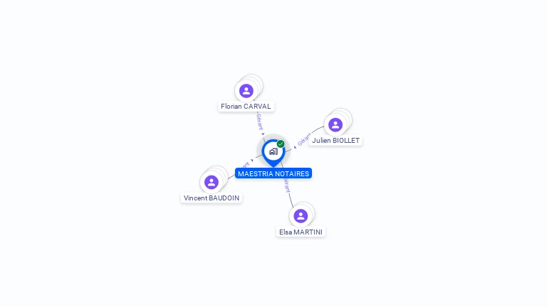 Cartographie gratuite de BAUDOIN MARTINI CARVAL