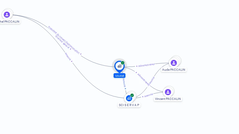 Cartographie gratuite de VAAM