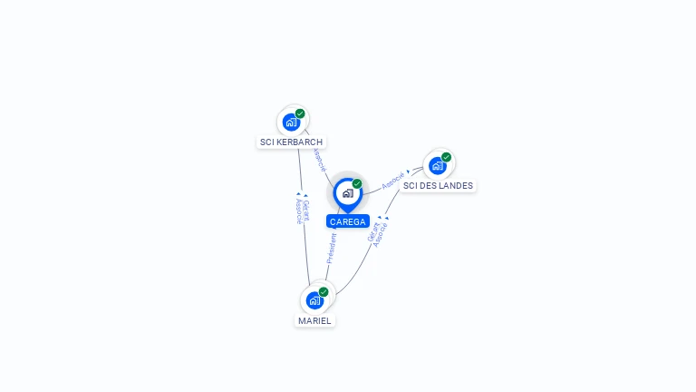 Cartographie gratuite de CAREGA