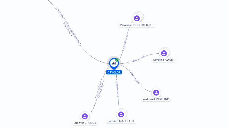 Cartographie gratuite de CRYOLOR