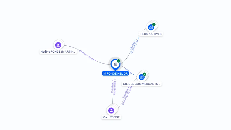 Cartographie gratuite de M. PONGE-HELIOR