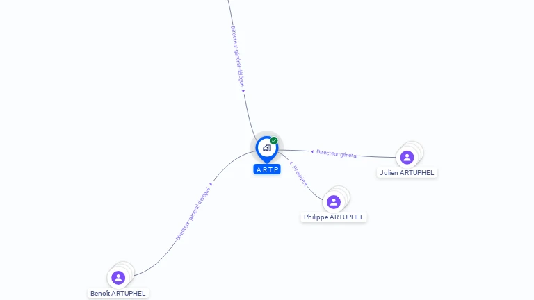 Cartographie gratuite d'ARTP