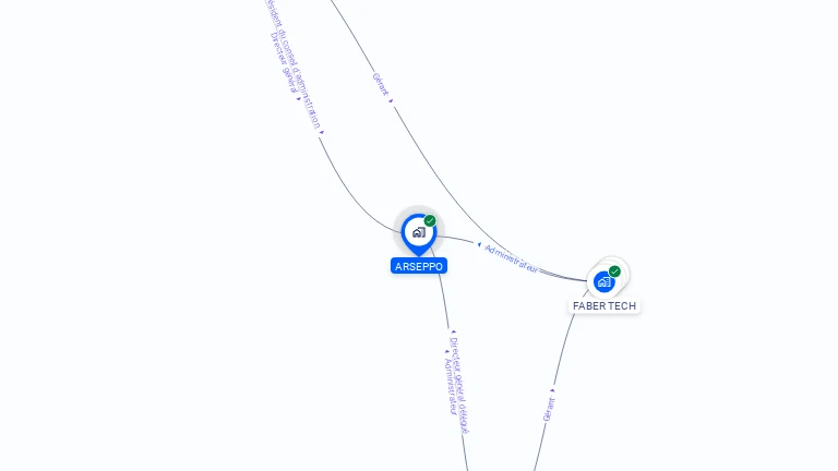 Cartographie gratuite d'ARSEPPO