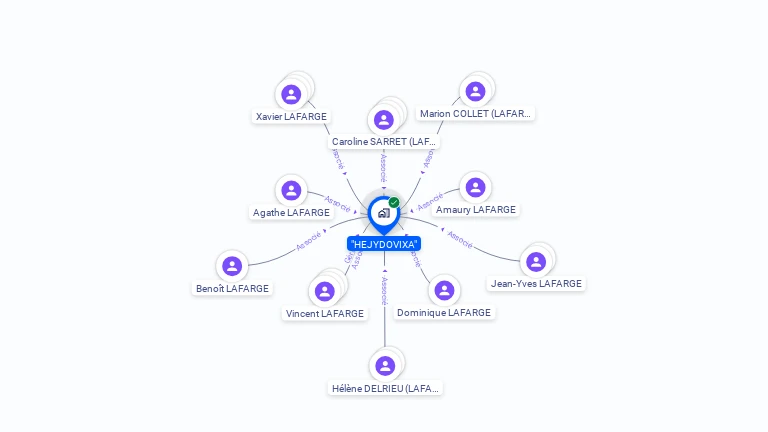 Cartographie gratuite de HEJYDOVIXA