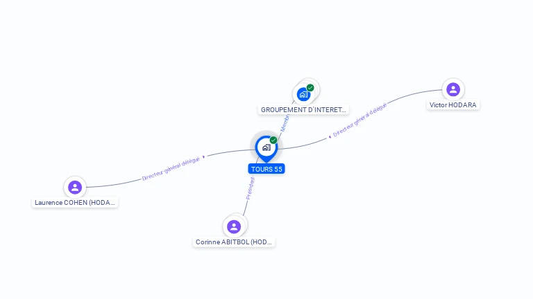 Cartographie gratuite de TOURS 55