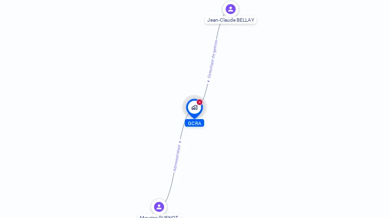 Cartographie gratuite de GCRA