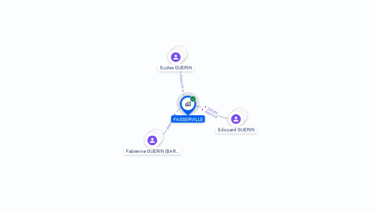 Cartographie gratuite de FASSERVILLE