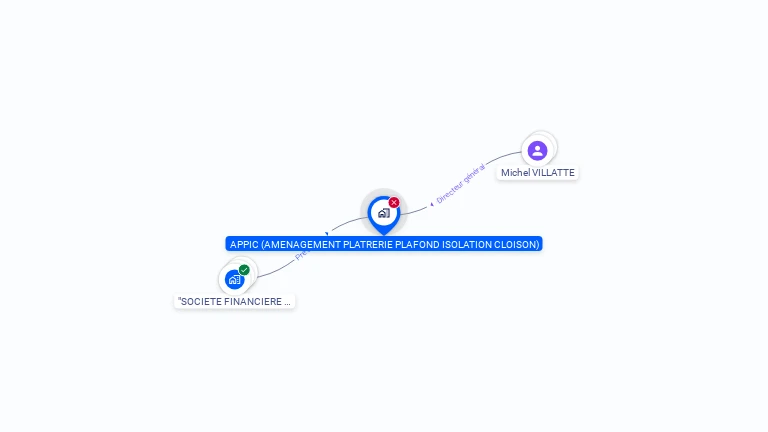Cartographie gratuite d'APPIC AMENAGEMENT PLATRERIE PLAFOND ISOLATION CLOISON