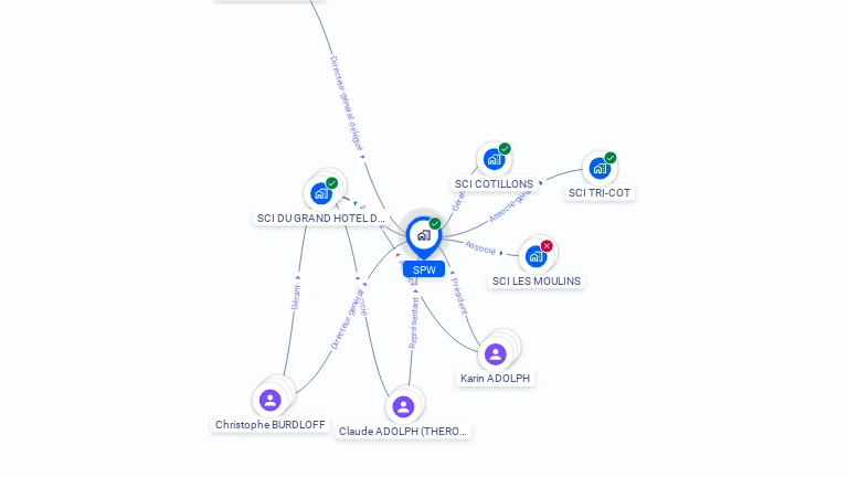Cartographie gratuite de SPW