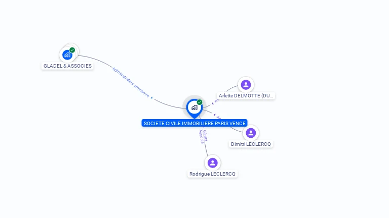 Cartographie gratuite de PARIS VENCE