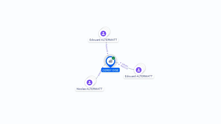 Cartographie gratuite de CERGY OISE