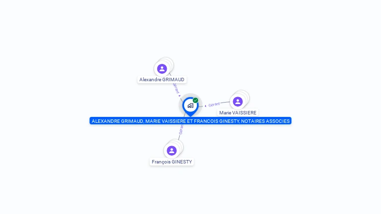 Cartographie gratuite d'ALEXANDRE GRIMAUD, MARIE VAISSIERE ET FRANCOIS GINESTY, NOTAIRES ASSOCIES