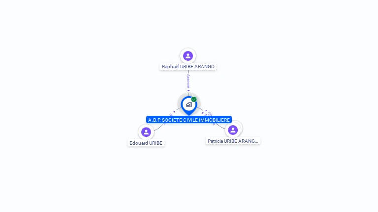 Cartographie gratuite d'ABP