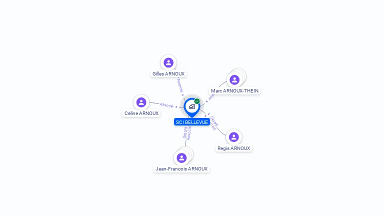 Cartographie gratuite de BELLEVUE