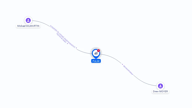 Cartographie gratuite de PULSE