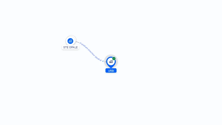 Cartographie gratuite d'URBI