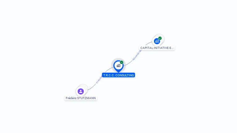 Cartographie gratuite de TRCC
