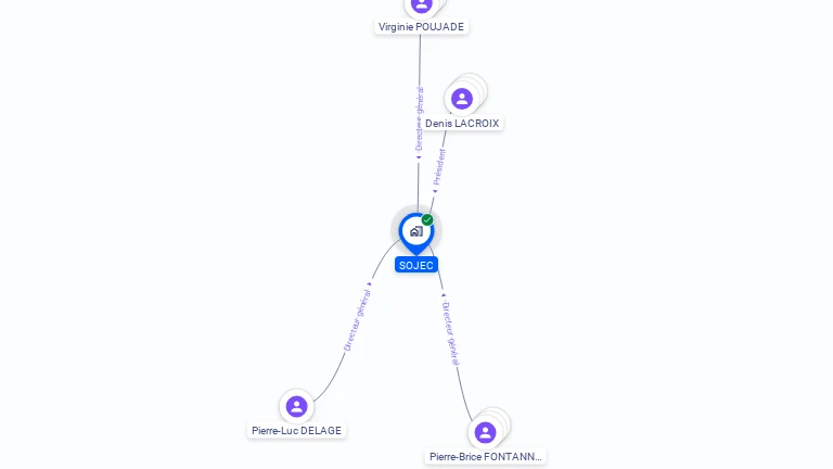 Cartographie gratuite de SOJEC