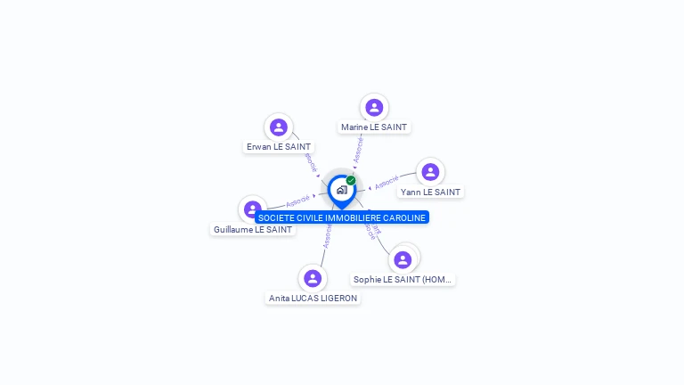 Cartographie gratuite de CAROLINE