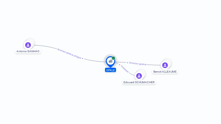 Cartographie gratuite d'OPALE