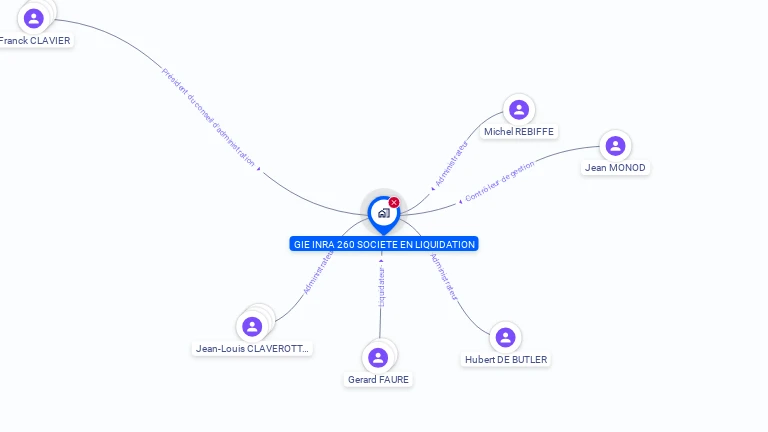 Cartographie gratuite de 323355396