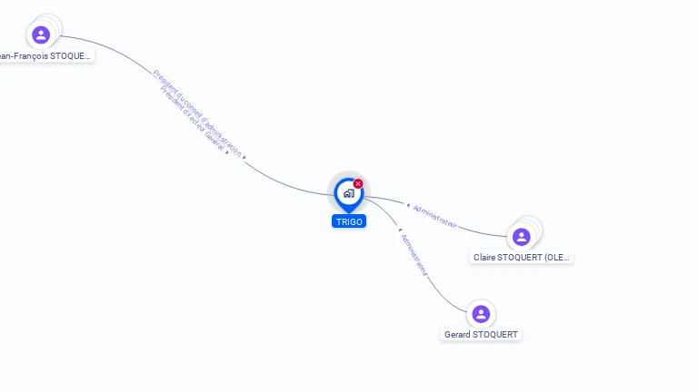 Cartographie gratuite de TRIGO