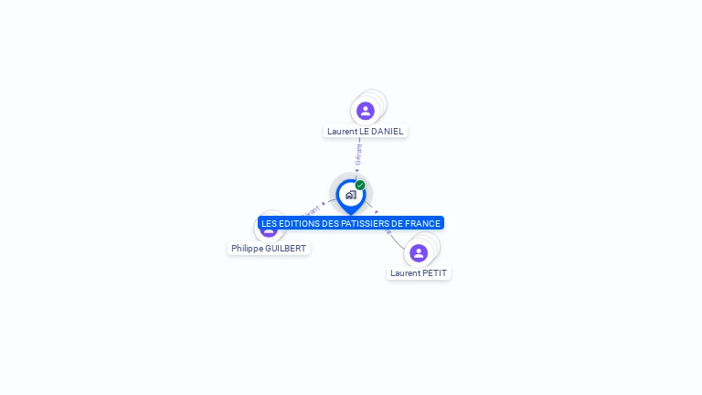 Cartographie gratuite de LES EDITIONS DES PATISSIERS DE FRANCE
