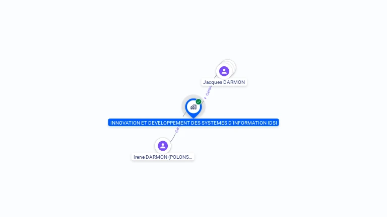 Cartographie gratuite d'INNOVAT DEVELOP SYSTEM INFORMA