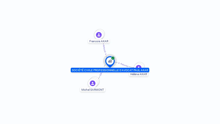 Cartographie gratuite de SOCIETE CIVILE PROFESSIONNELLE D'AVOCAT PAUL AKAR