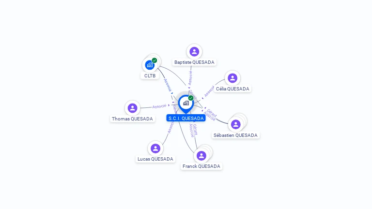Cartographie gratuite de SCI QUESADA