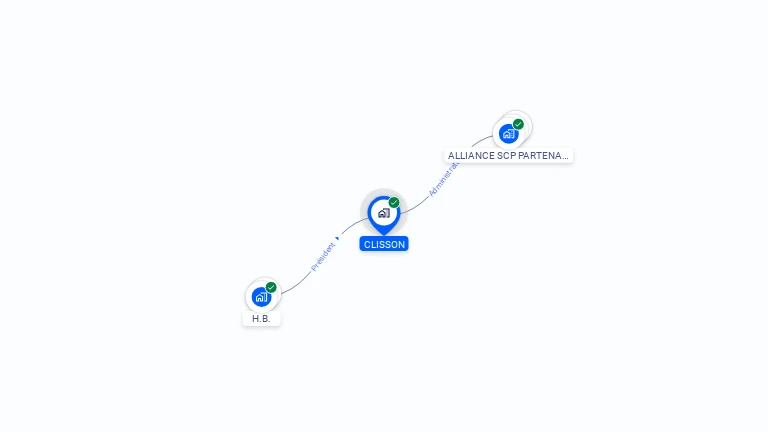 Cartographie gratuite de CLISSON