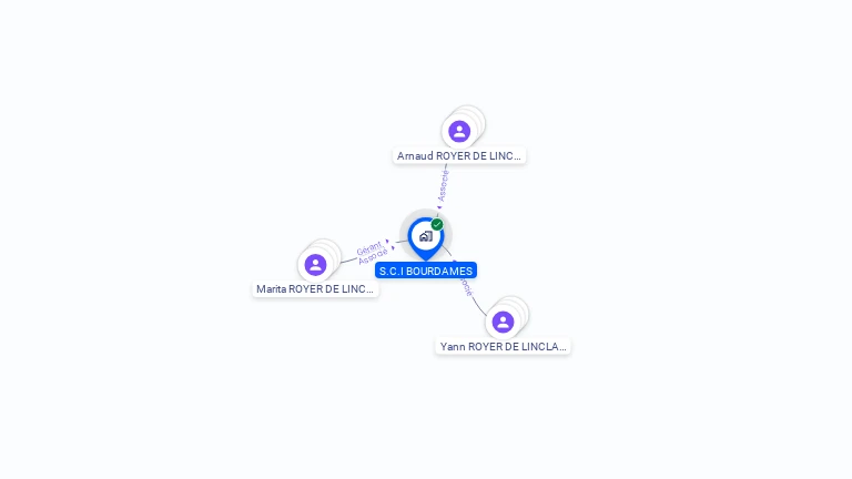 Cartographie gratuite de SCI BOURDAMES