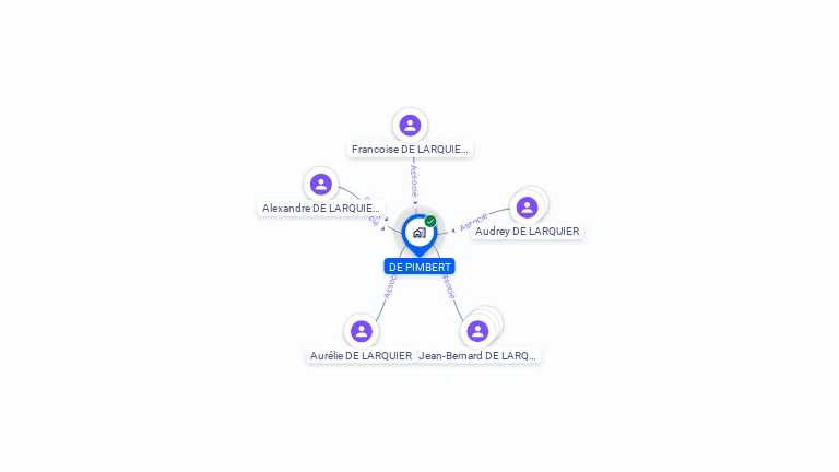 Cartographie gratuite de DE PIMBERT