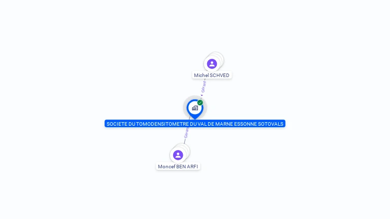 Cartographie gratuite de SOTOVALS TOMODENS VAL MARN ESS